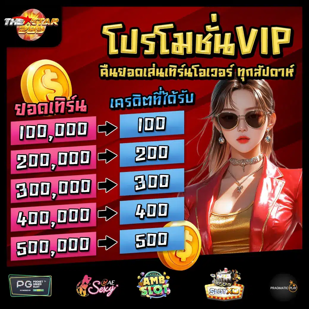 THESTAR289 Promotion 3 THESTAR289 Promotion 3